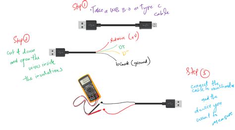 How do you check how much power a USB port can .